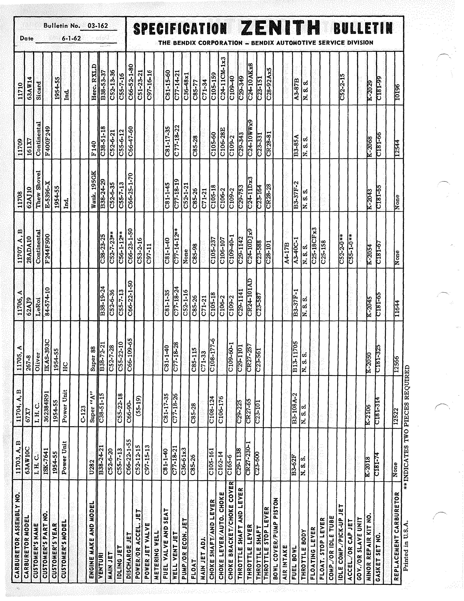 n_Zenith Carb Specifications 161.jpg